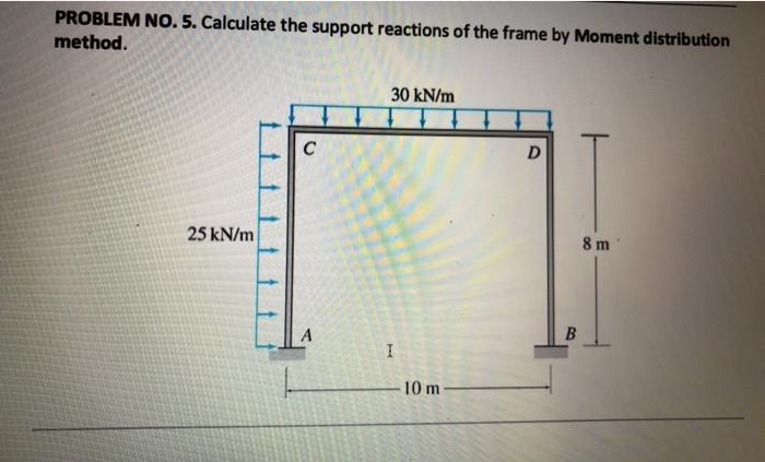 Solved PROBLEM NO. 5. Calculate the support reactions of the | Chegg.com