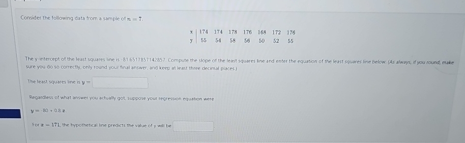 Solved Consider the following data from a sample of | Chegg.com