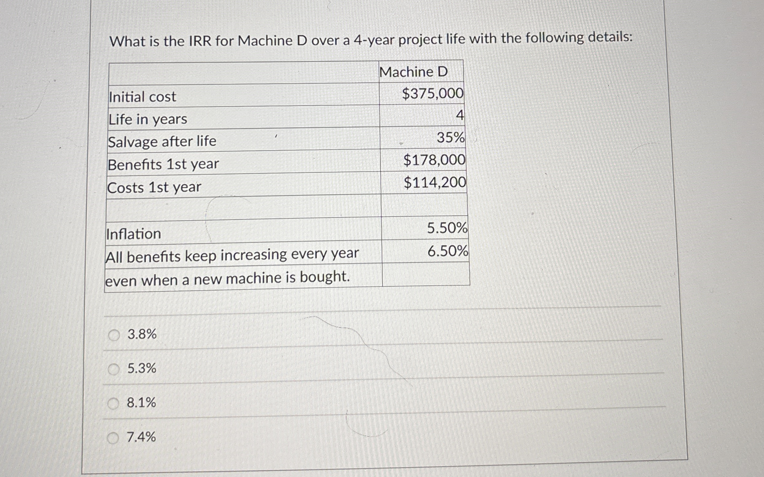 Solved What is the IRR for Machine D over a 4-year project | Chegg.com