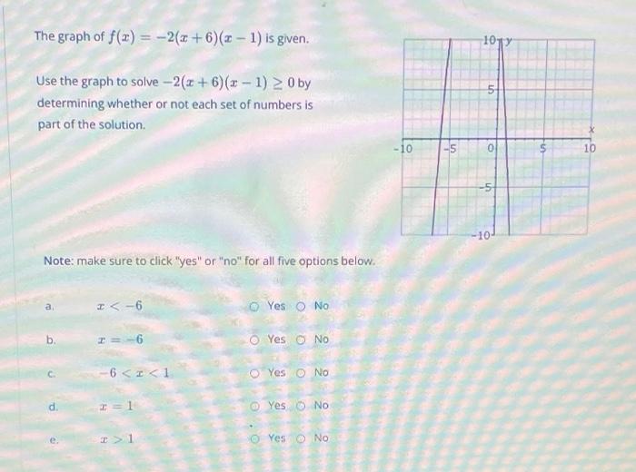 graph of 2 x 6
