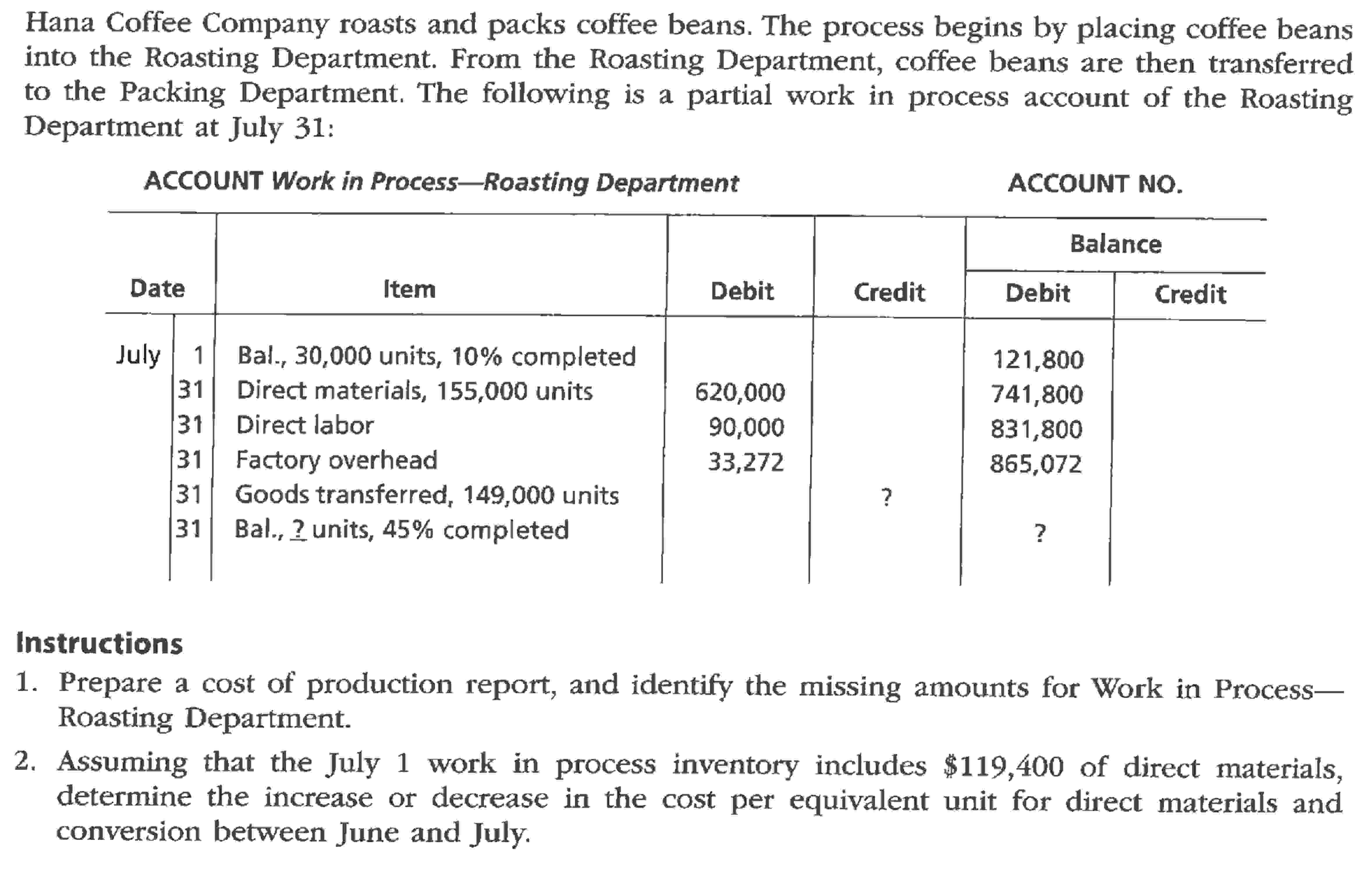 Solved Instructionsprepare A Cost Of Production Report And 0984