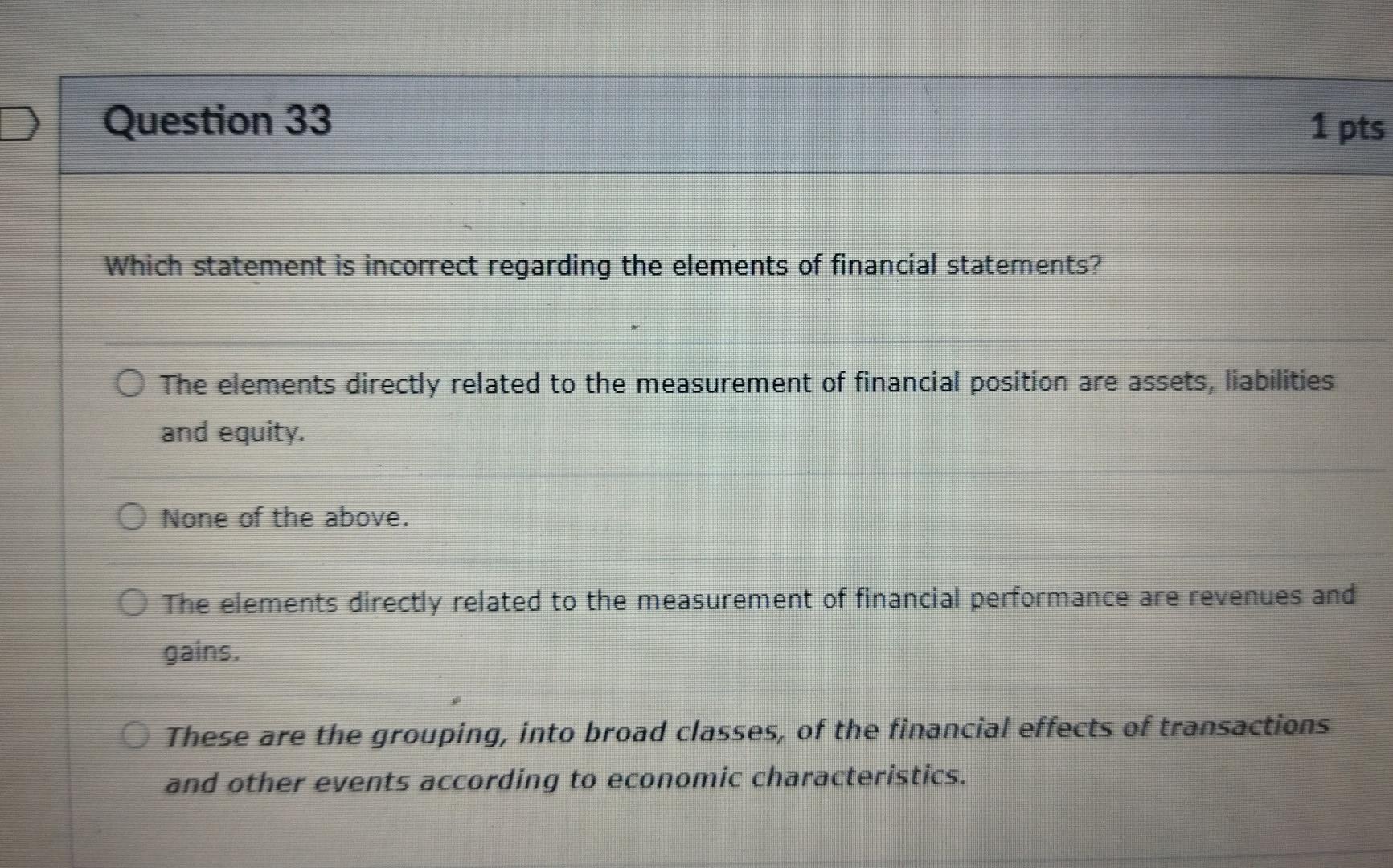 Solved Question 39 Information About Income And Expenses Is Chegg
