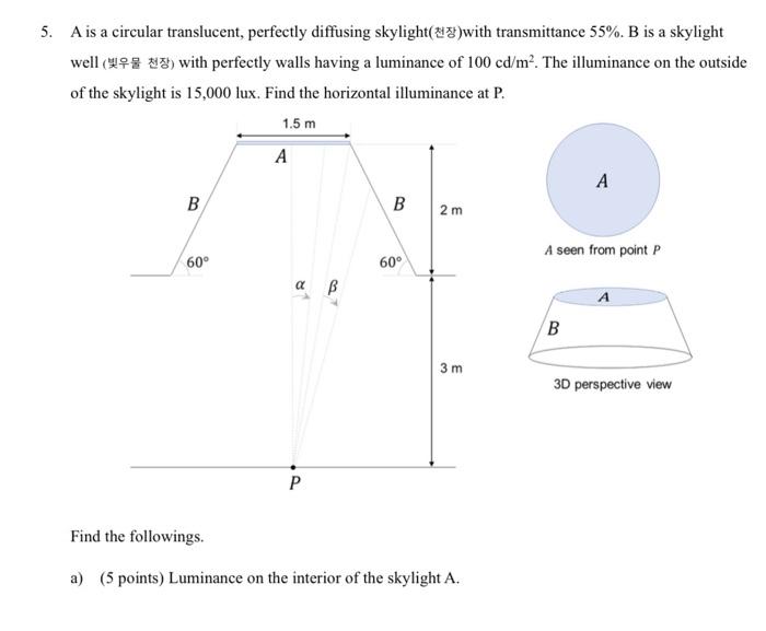 Solved 5. A is a circular translucent, perfectly diffusing | Chegg.com