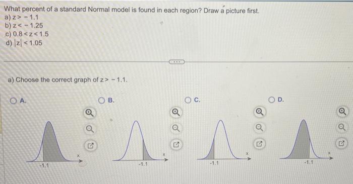 Solved What percent of a standard Normal model is found in | Chegg.com