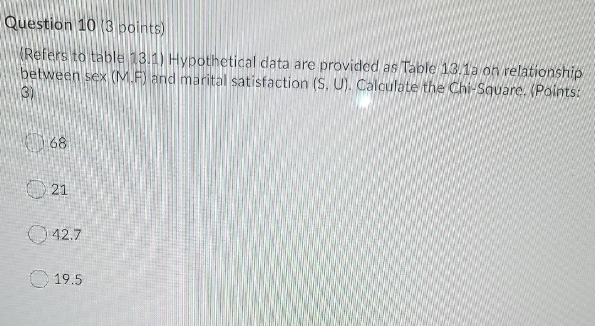 Solved Chapter 12: The Chi-Square Test Table 13.1 | Chegg.com