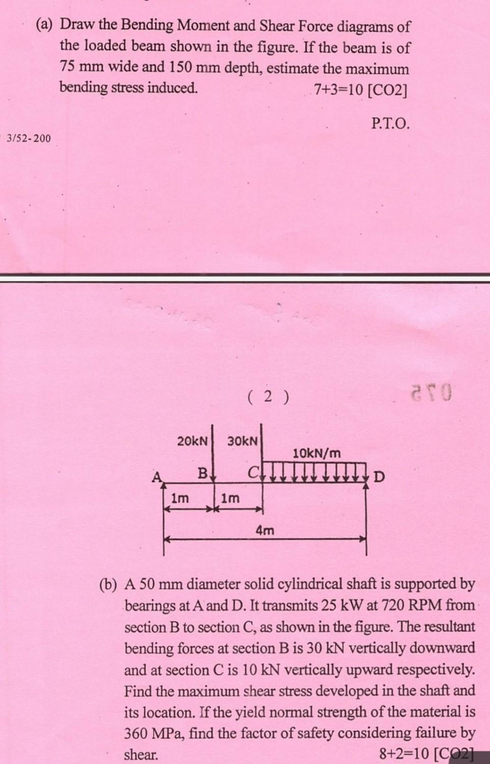 Solved B Find The Factor Of Safety Considering Failure By Chegg solved-b-find-the-factor-of-safety-considering-failure-by-chegg