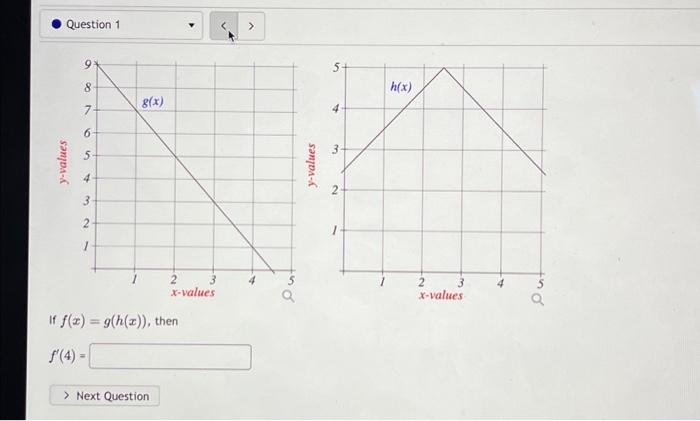 solved-question-1-y-values-9-8-7-6-3-2-1-1-g-x-2-3-x-values-chegg