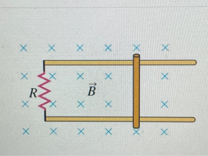 Solved A 0.230 -m-long bar moves on parallel rails that are | Chegg.com