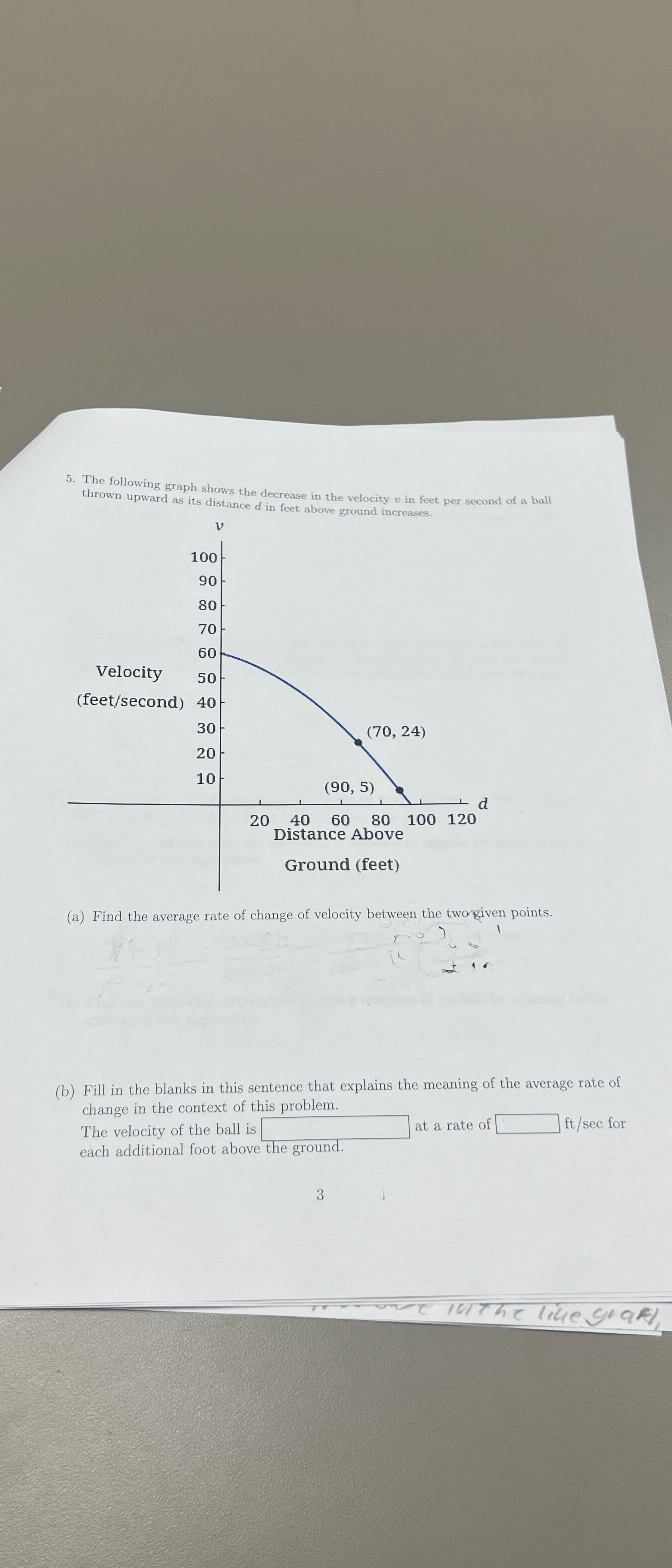 Solved The following graph shows the decrease in the | Chegg.com