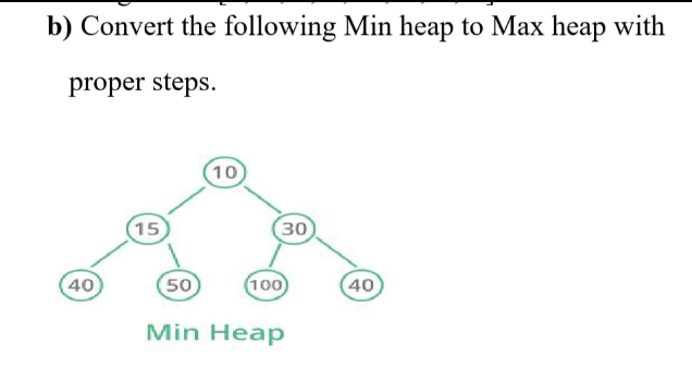 Solved b) Convert the following Min heap to Max heap with | Chegg.com