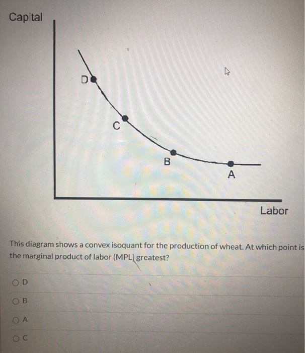Solved Capital D с B A Labor This diagram shows a convex | Chegg.com