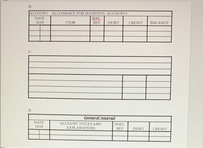 Solved Question 1 (25 marks) Savory Sweet Ltd. had a
