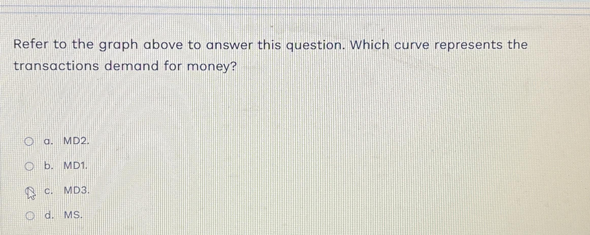 Solved Refer to the graph above to answer this question. | Chegg.com