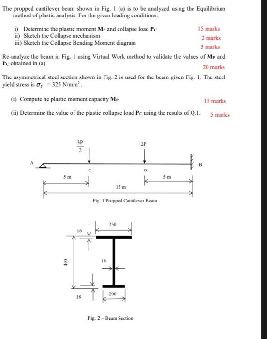 Solved The propped cantilever beam shown in Fig. 1 (a) is to | Chegg.com