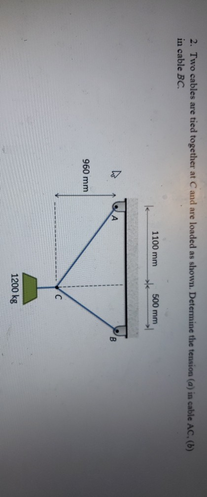 Solved 2. Two Cables Are Tied Together At C And Are Loaded | Chegg.com