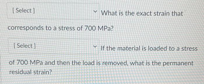 What is the exact strain that
corresponds to a stress of \( 700 \mathrm{MPa} \) ?
If the material is loaded to a stress
of \(