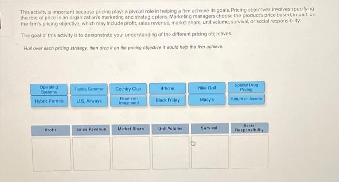 Activity Availability and Pricing