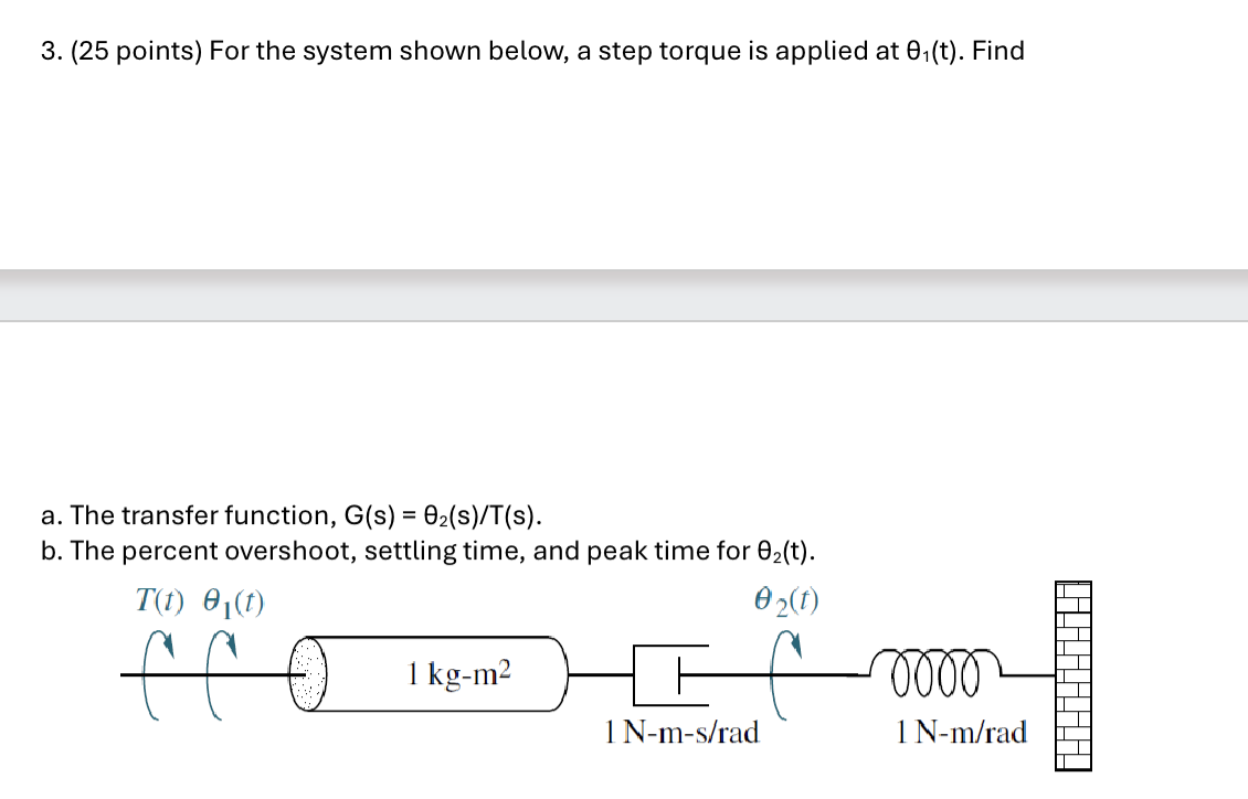 Solved (25 ﻿points) ﻿For the system shown below, a step | Chegg.com