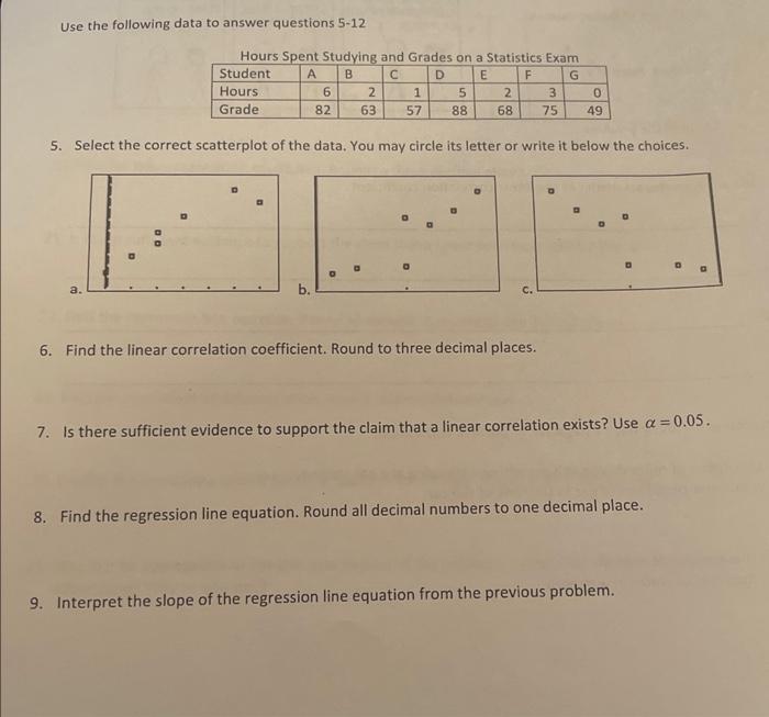Solved Use the following data to answer questions 5-12 Hours | Chegg.com
