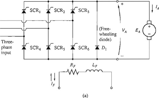 (a)A DC motor is controlled by a simple full wave, 3 | Chegg.com