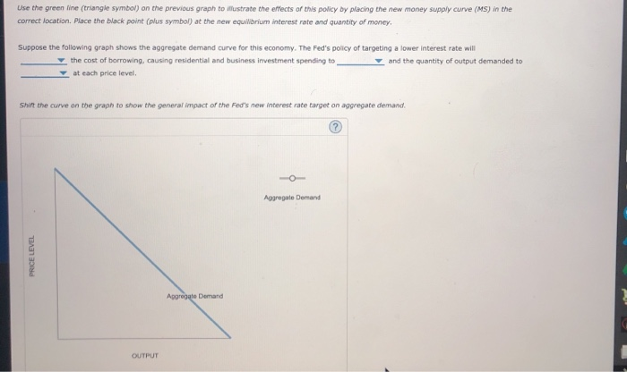 Solved 3. Changes in the money supply The following graph | Chegg.com