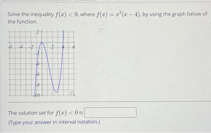 solved-solve-the-inequality-f-x