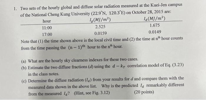 Solved 1. Two sets of the hourly global and diffuse solar | Chegg.com