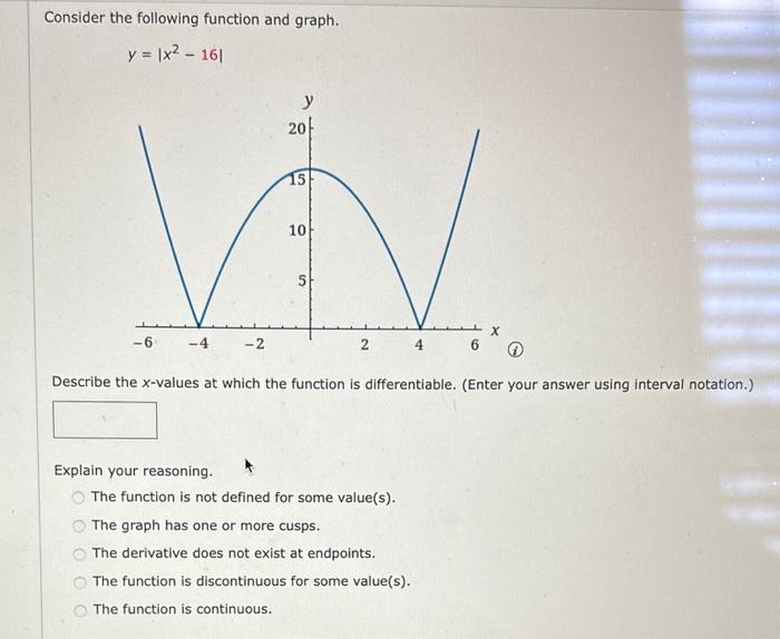 Solved Consider the following function and graph. | Chegg.com