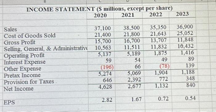 solved-what-is-the-return-on-equity-what-is-the-return-on-chegg