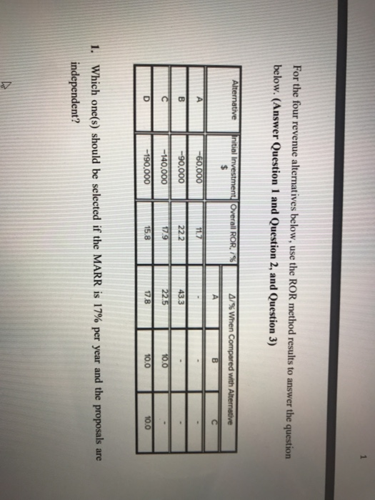 Solved Frontal area of a car is 1.8 m². When the windows are
