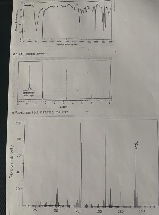 Solved 100 Percent Transmine 4000 3000 3700 3800 3400 2000 | Chegg.com