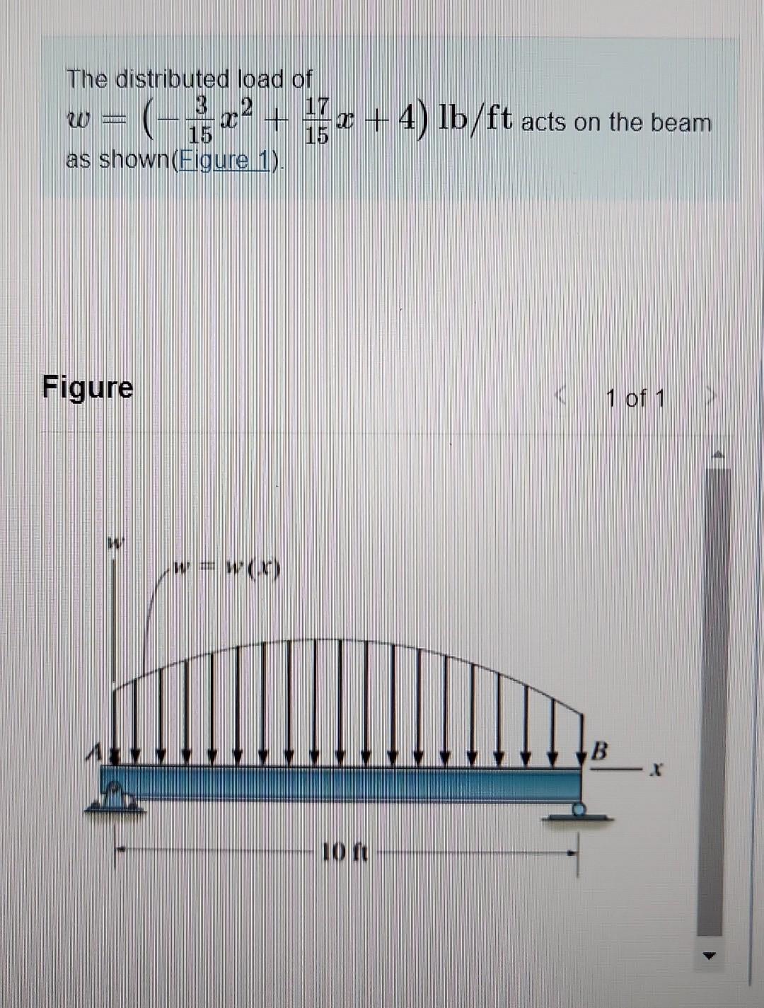 Solved The distributed load of w=(−153x2+1517x+4)lb/ft acts | Chegg.com