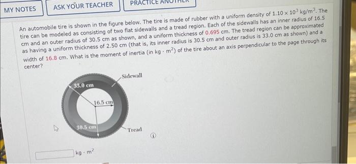 Solved An automobile tire is shown in the figure below. The | Chegg.com