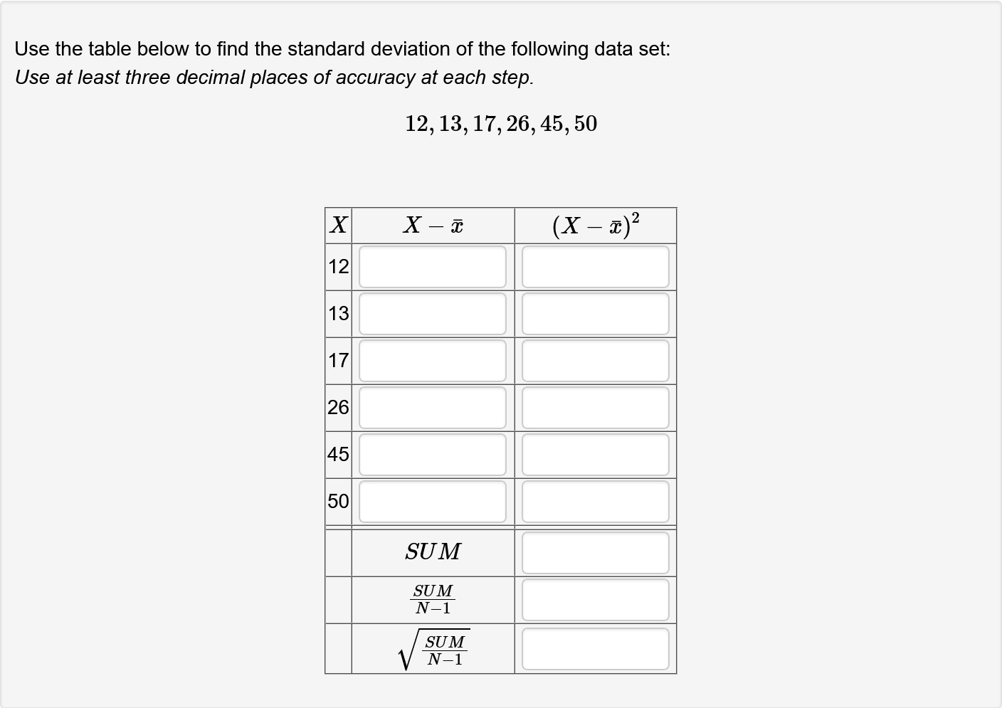 Solved Use the table below to find the standard deviation of | Chegg.com