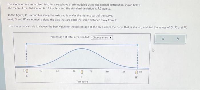 Solved The scores on a standardized test for a certain year | Chegg.com