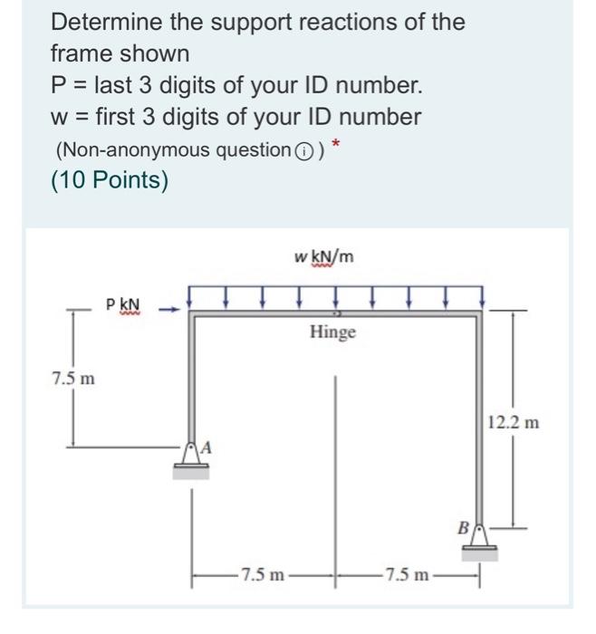 Solved Determine the support reactions of the frame shown P | Chegg.com