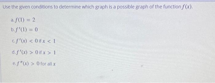 Solved Use the given conditions to determine which graph is | Chegg.com