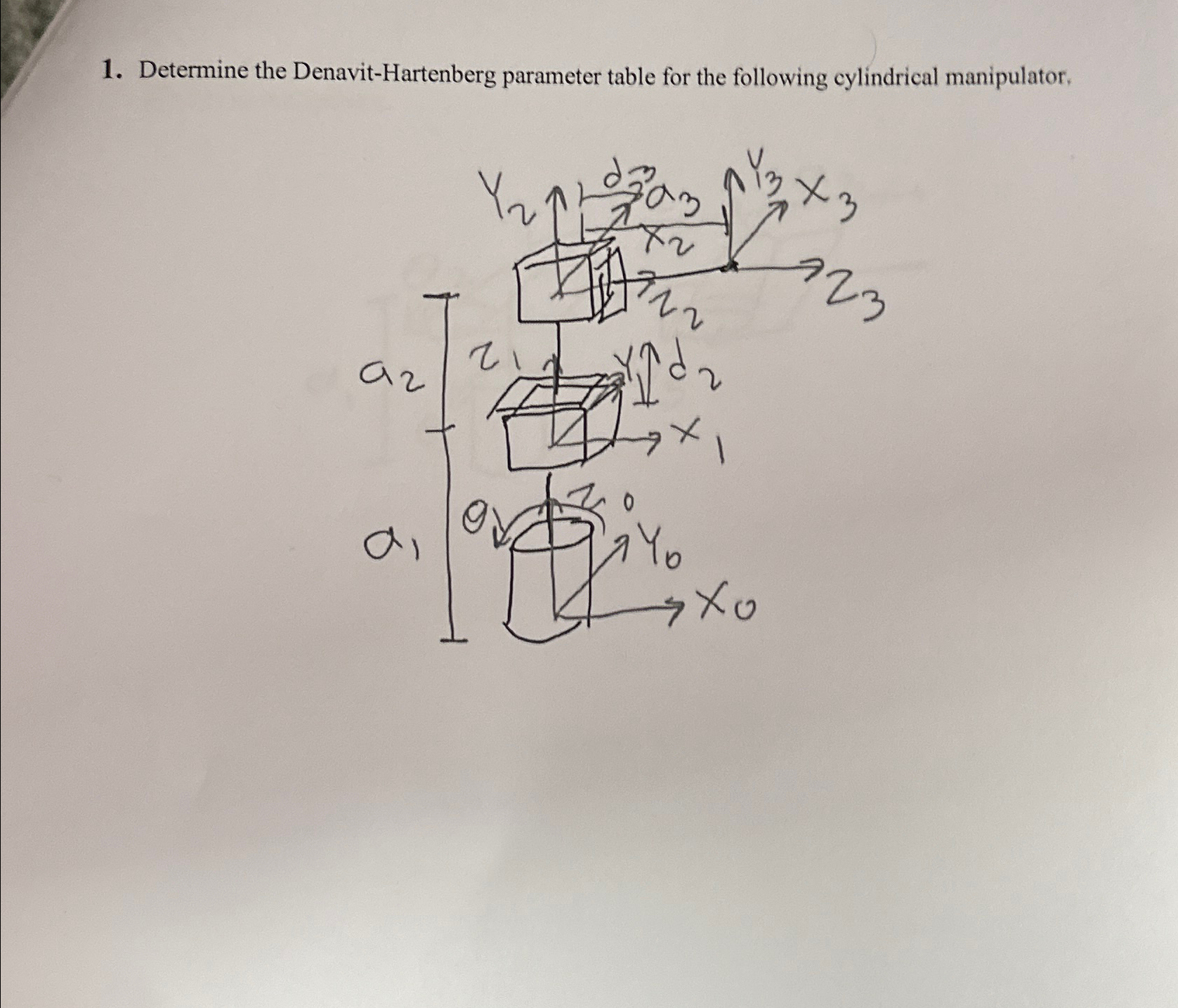 Solved Determine The Denavit-Hartenberg Parameter Table For | Chegg.com