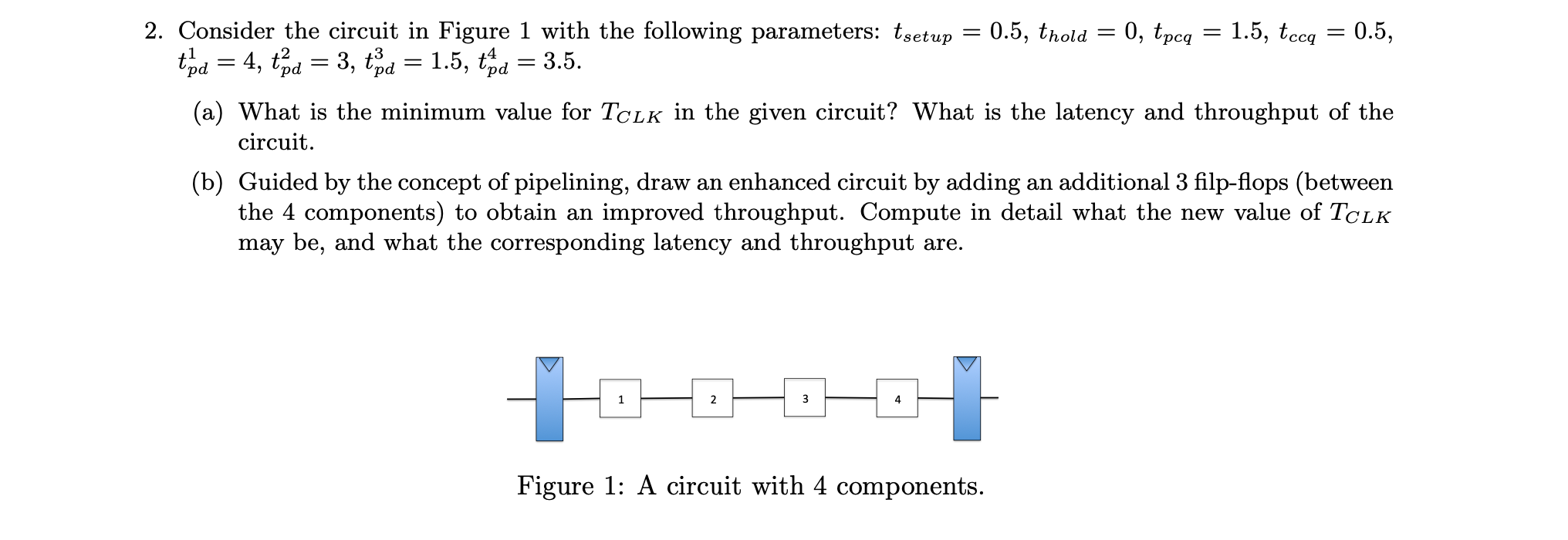 Solved Consider the circuit in ﻿Figure 1 ﻿with the following | Chegg.com
