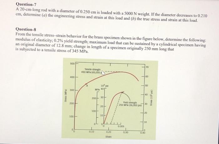 Solved Question-6 The following engineering stress-strain | Chegg.com