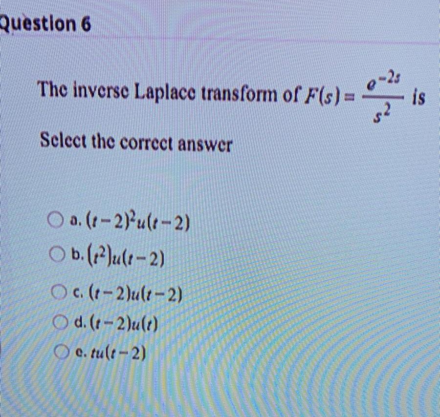 Solved Question 6 The Inverse Laplace Transform Of F S Chegg Com