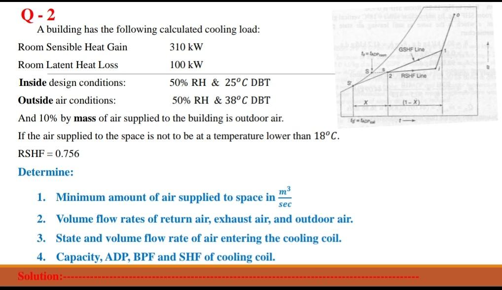 solved-q-2-a-building-has-the-following-calculated-cooling-chegg