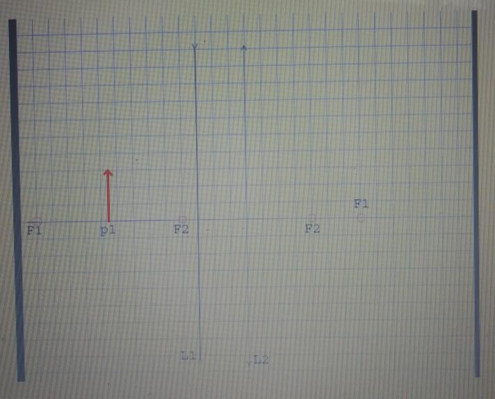 Solved The grid paper below has a scale diagram for two | Chegg.com