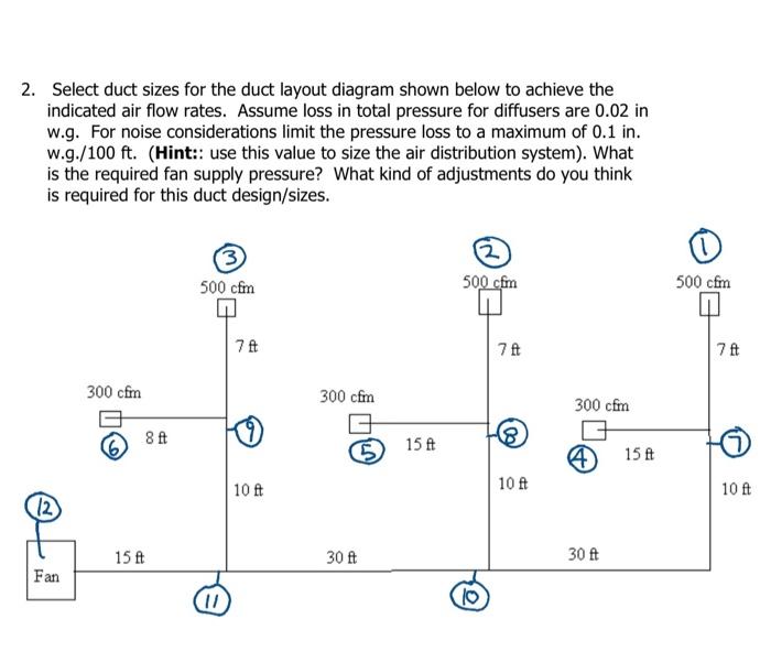 2. Select duct sizes for the duct layout diagram | Chegg.com