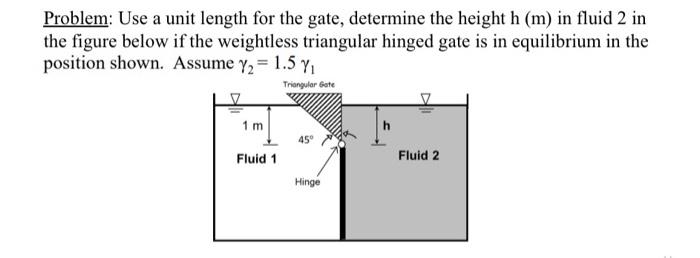 Solved Problem: Use a unit length for the gate, determine | Chegg.com