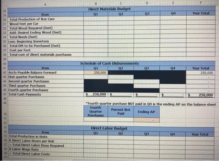 Tommy's Box Cars - Large Pro forma Income Statement | Chegg.com