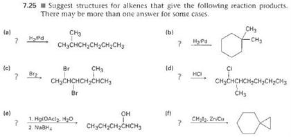 Solved Suggest structures for alkenes that give the | Chegg.com