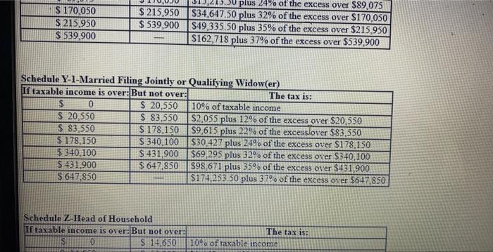 Solved Scot and Vidia, married taxpayers, earn $240,000 in | Chegg.com