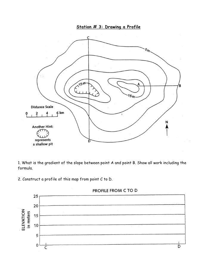 Solved Station # 3: Drawing a ProfileWhat is the gradient of | Chegg.com