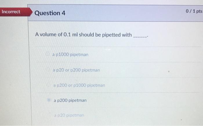 Solved Incorrect Question 4 0/1 pts A volume of 0.1 ml | Chegg.com